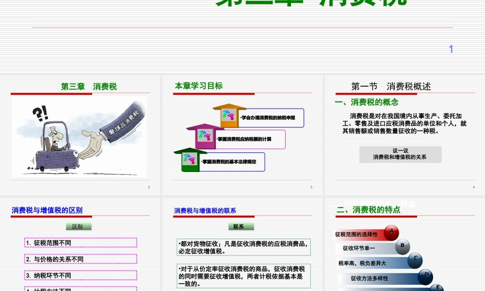 第3章消费税2016-8.ppt