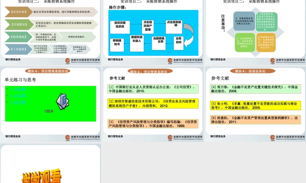 贷后管理实训.ppt