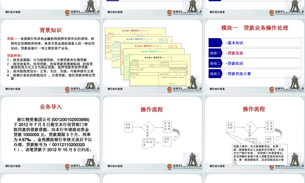 贷款和票据贴现业务处理.ppt