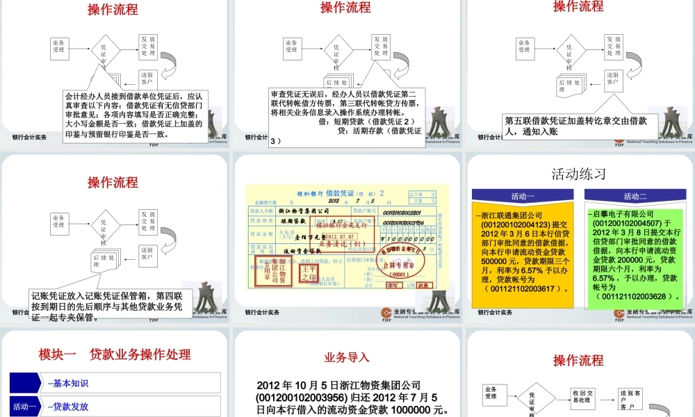 贷款和票据贴现业务处理.ppt