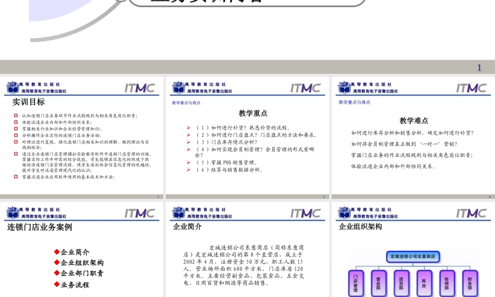 第2章连锁门店业务.ppt