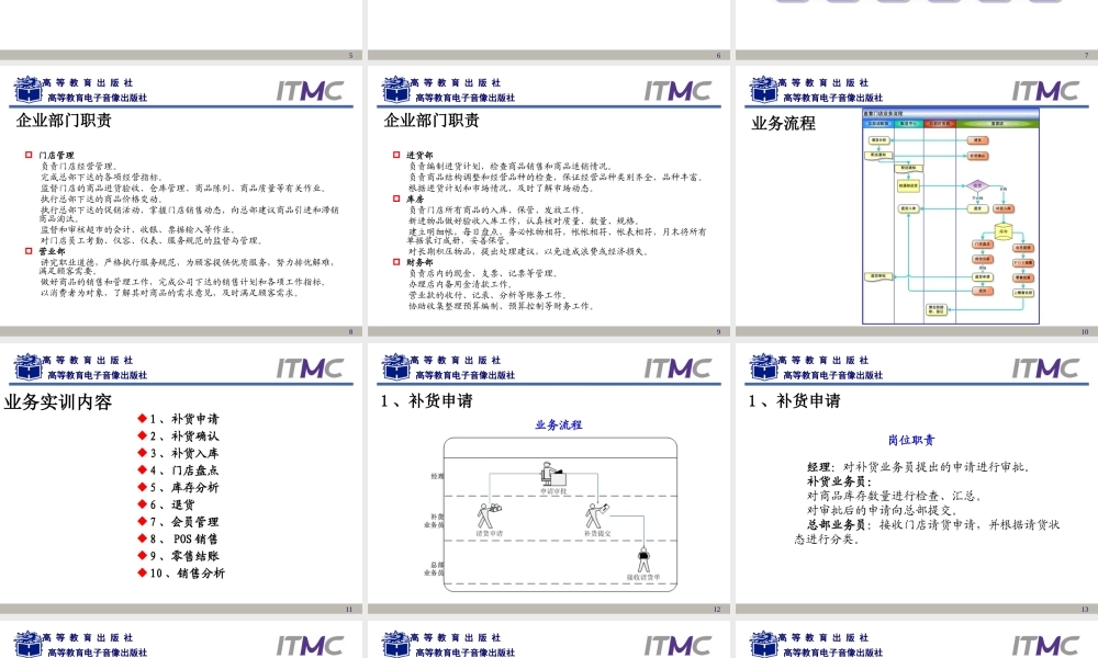 第2章连锁门店业务.ppt