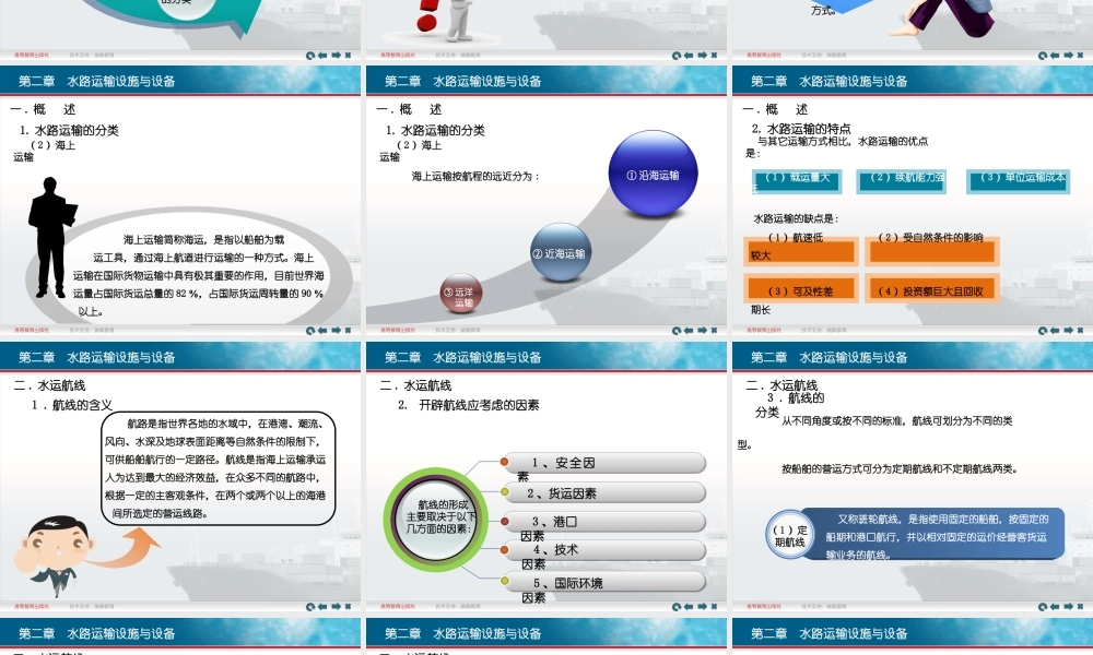 第2章水路运输设施与设备.ppt