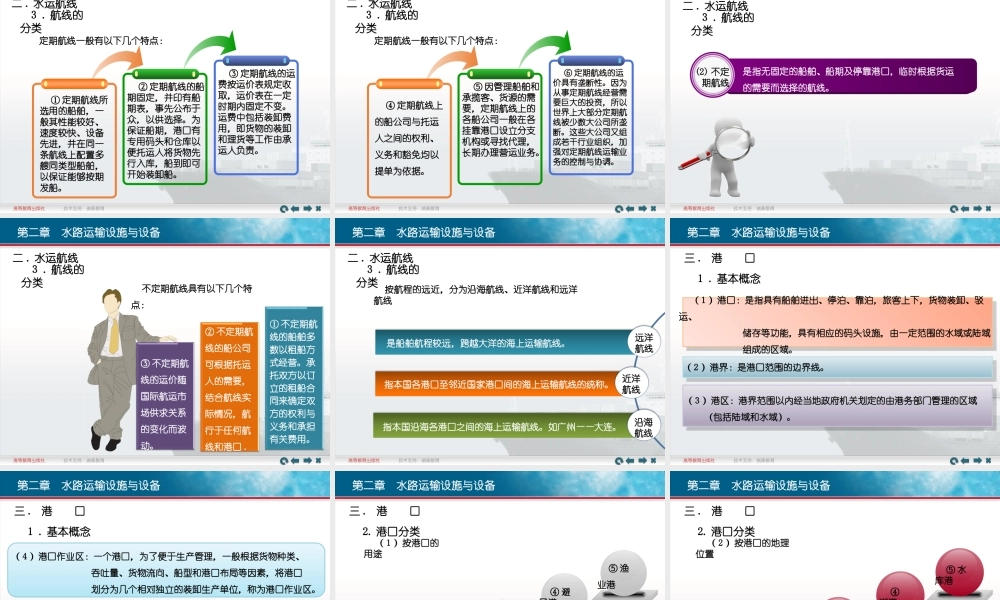 第2章水路运输设施与设备.ppt