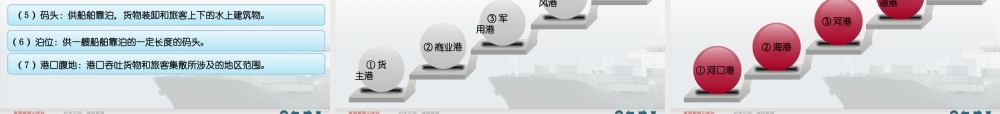 第2章水路运输设施与设备.ppt