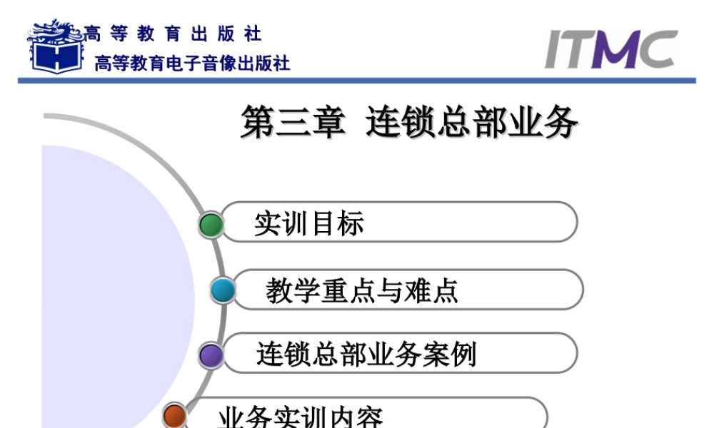 第3章连锁总部业务.ppt