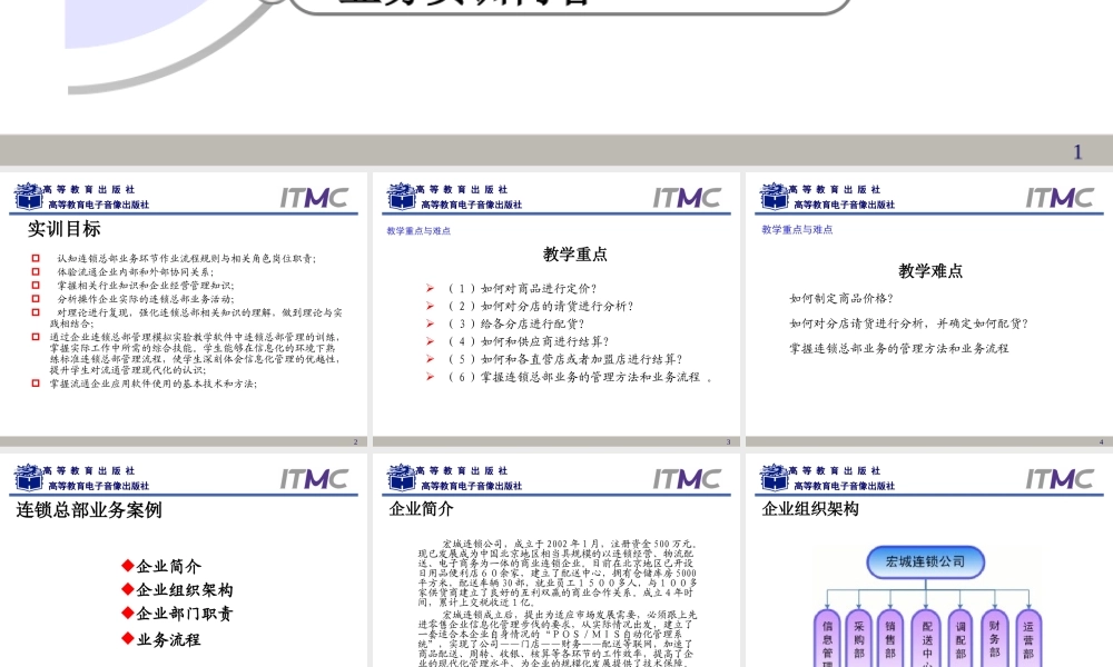第3章连锁总部业务.ppt