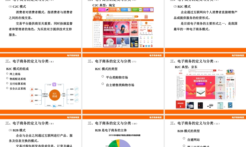 第1章 认识电子商务与物流.pptx