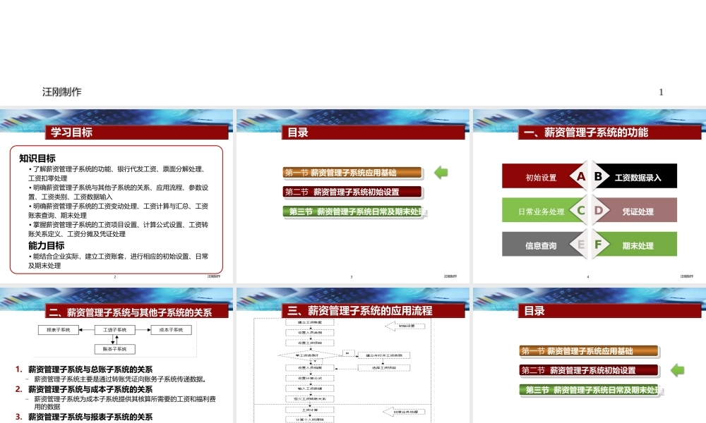 第5章 薪资管理子系统.pptx