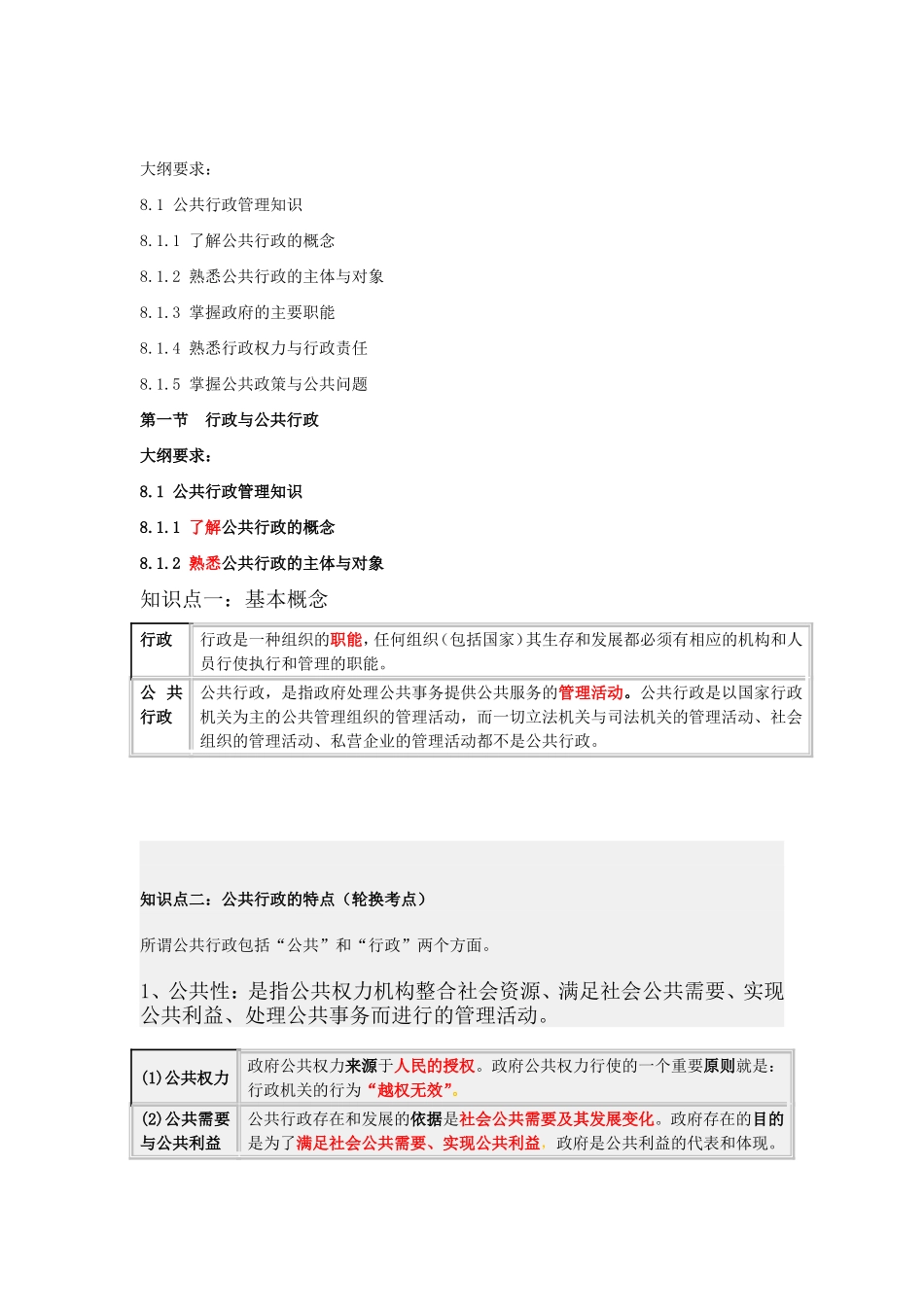 大纲要求.doc_第1页