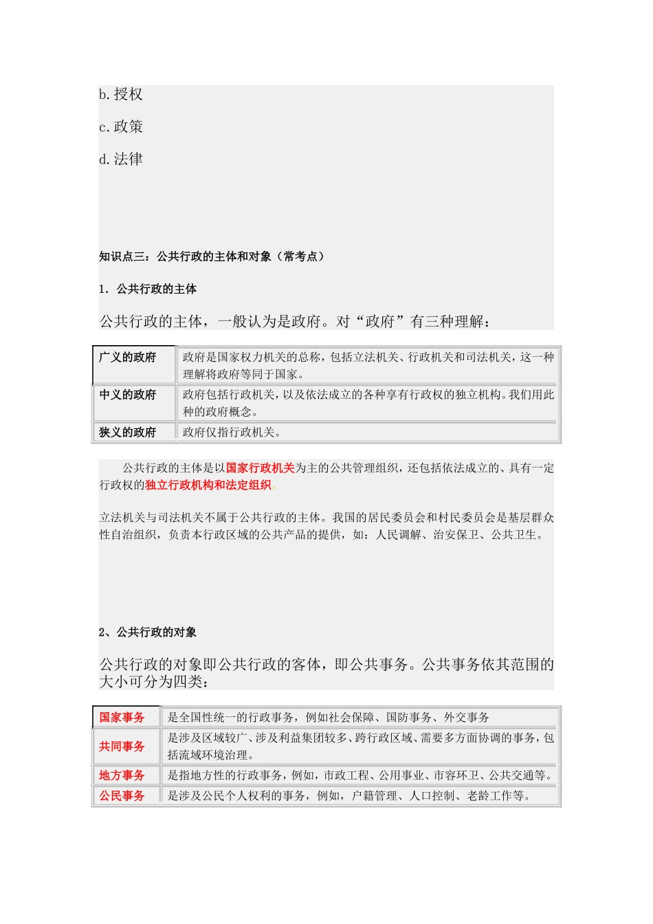 大纲要求.doc_第3页