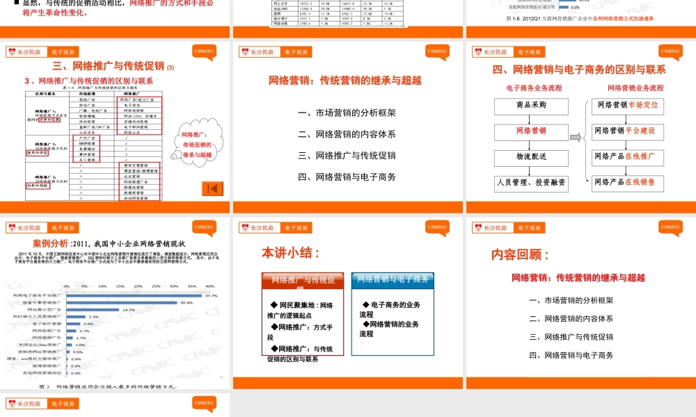 第03讲 网络营销：传统营销的继承与超越（2）.ppt