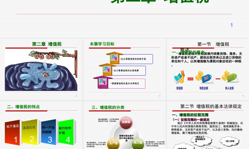 第2章增值税2016-8.ppt
