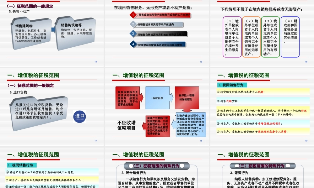 第2章增值税2016-8.ppt