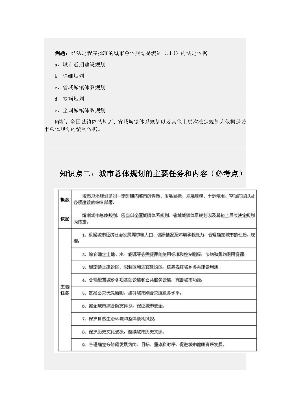第5章 城市总体规划.doc_第2页
