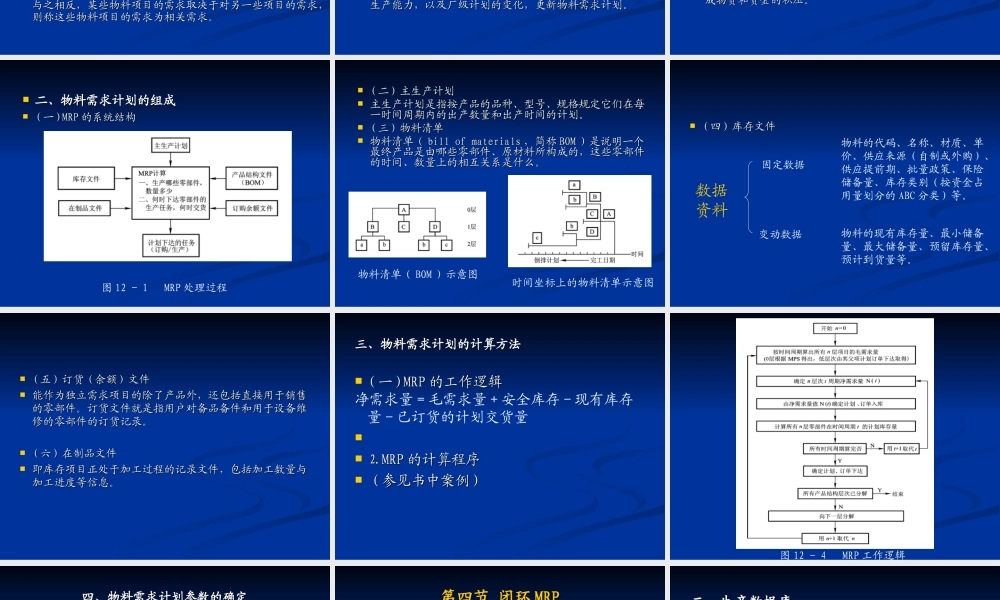 第5章制造资源计划.ppt