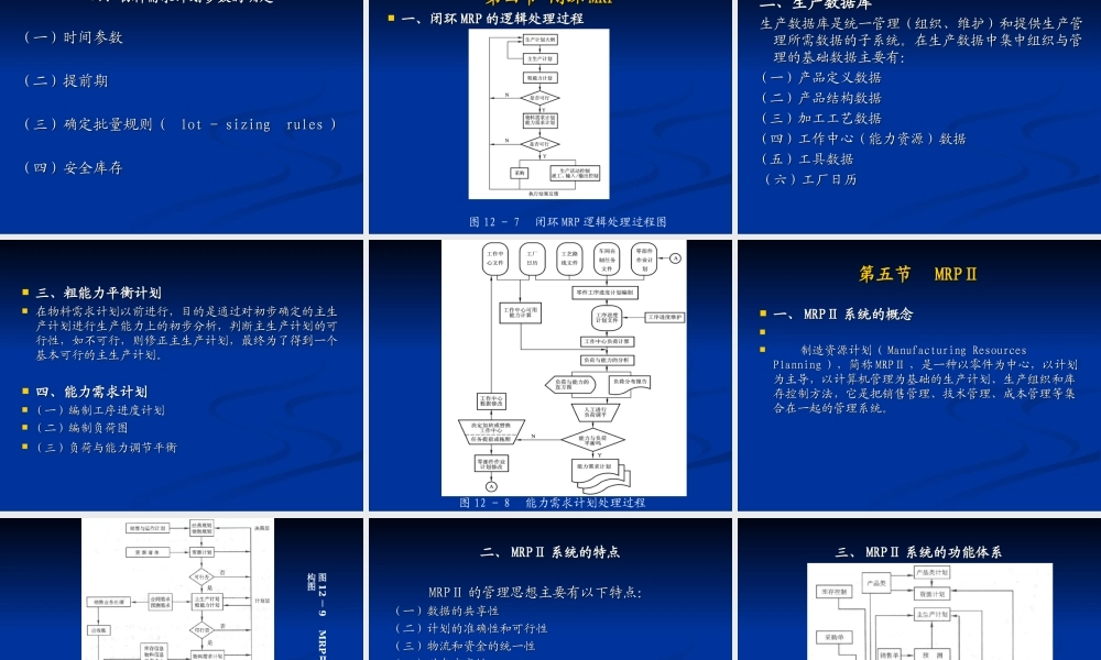 第5章制造资源计划.ppt