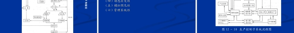 第5章制造资源计划.ppt