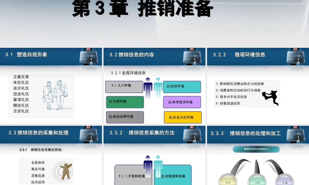 第3章 推销准备.ppt