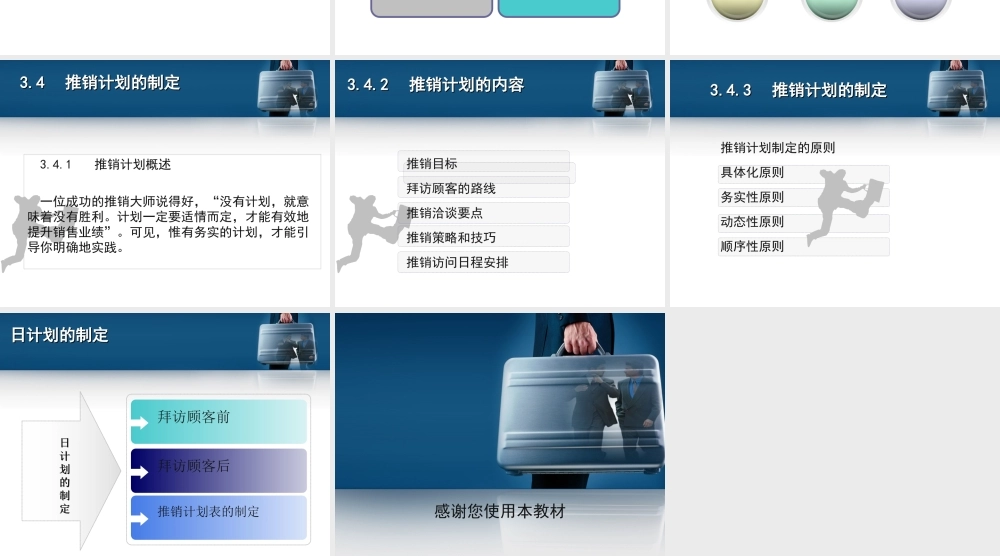 第3章 推销准备.ppt