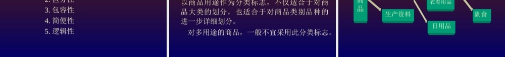 第3章商品分类.ppt