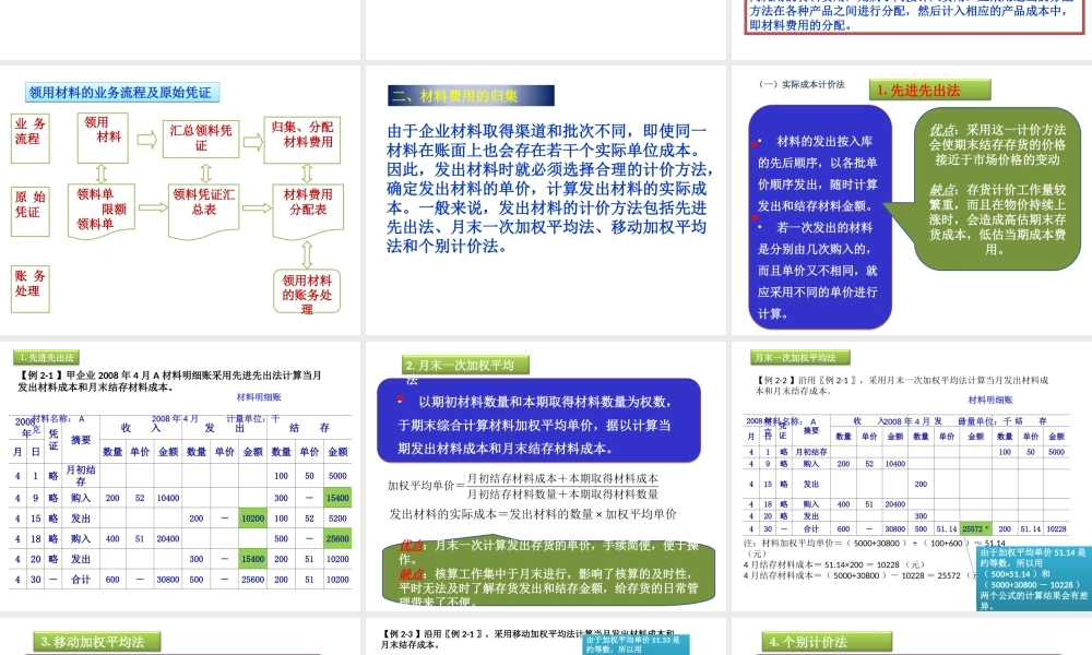 第02章　要素费用的核算-1-3节.ppt