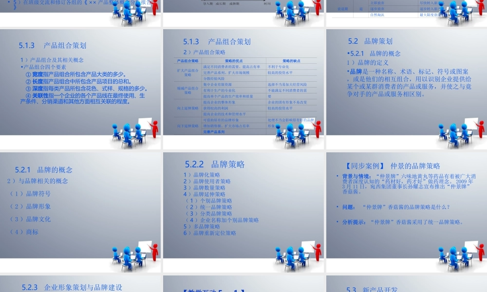 第5章 产品策划.ppt