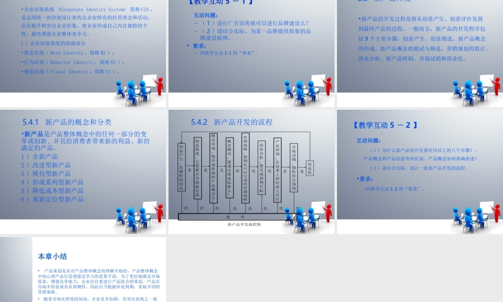 第5章 产品策划.ppt