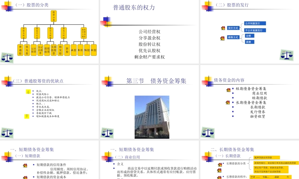 第6章 筹资渠道与筹资方式.ppt
