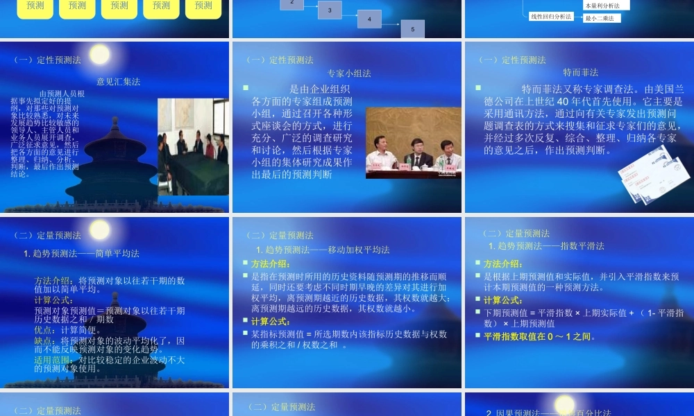 第3章 财务计划.ppt