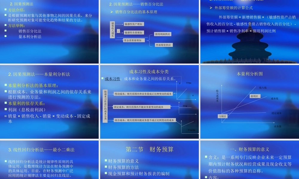 第3章 财务计划.ppt