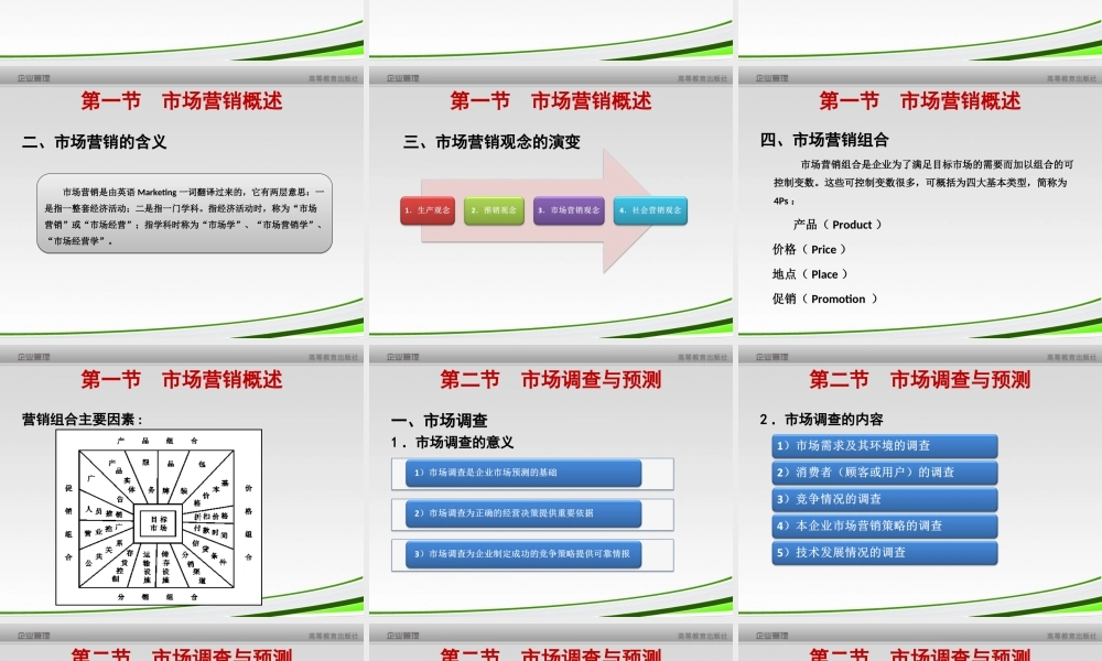 第3章市场营销管理.ppt
