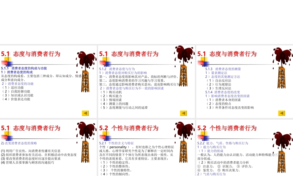 第5章 消费者的态度、个性、自我概念与生活方式.ppt