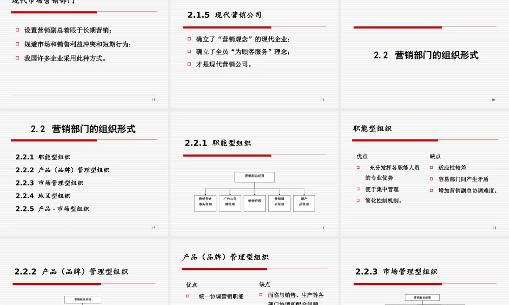 第2章营销组织管理.ppt