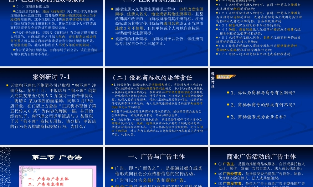 第7章商标与广告法律制度.ppt