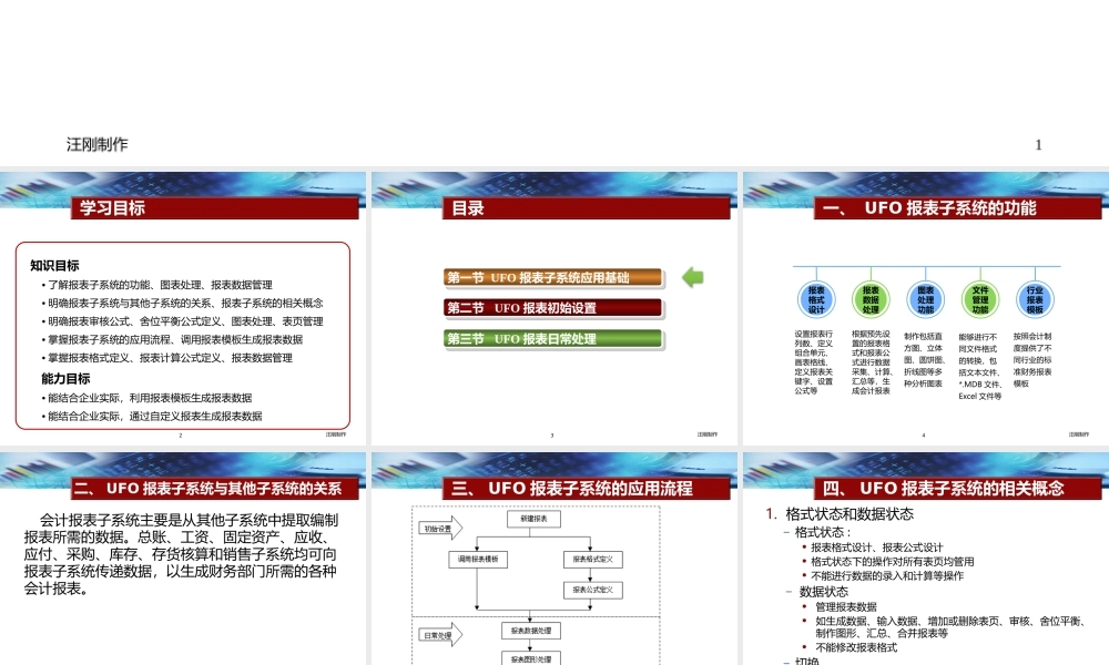 第4章 UFO报表子系统.pptx