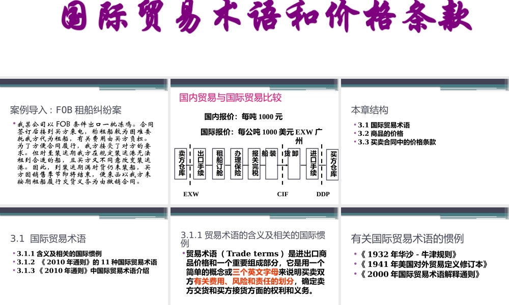第3章 国际贸易术语和价格条款.pptx