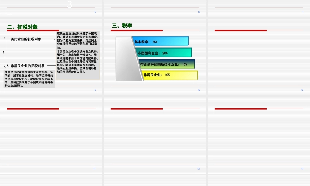 第5章企业所得税2016-8.ppt
