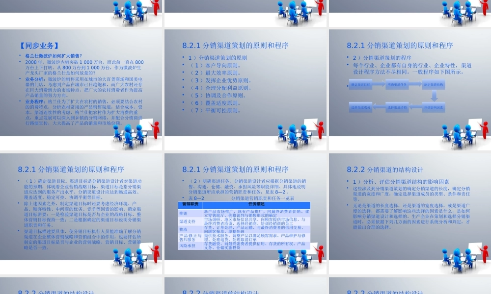 第8章 分销渠道策划.pptx