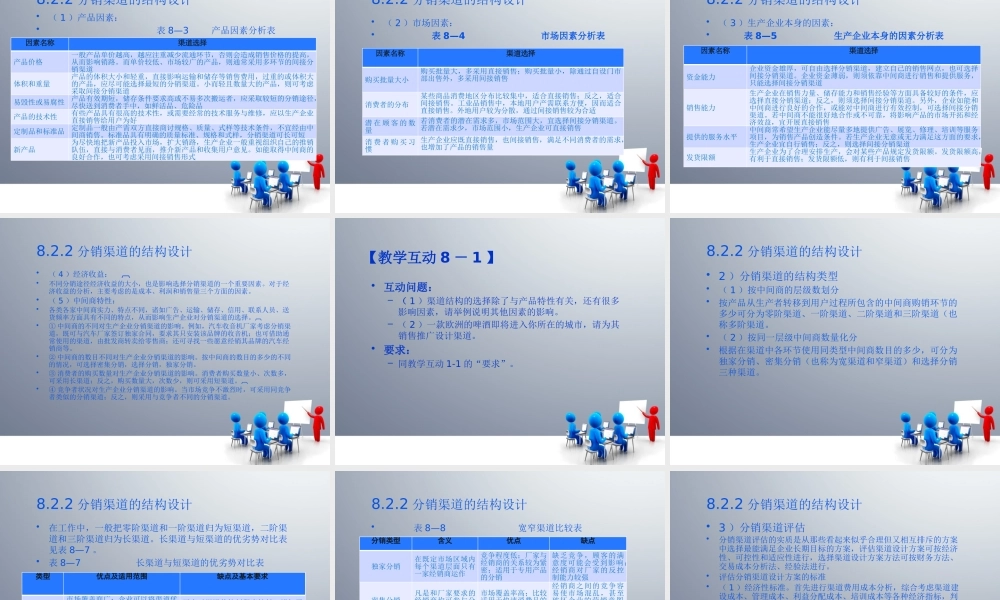 第8章 分销渠道策划.pptx