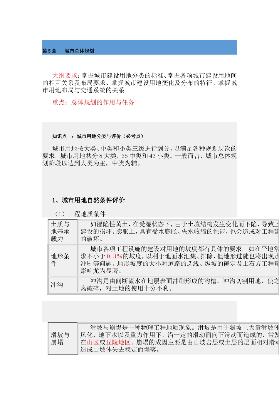 第5章城市总体规划.doc_第1页