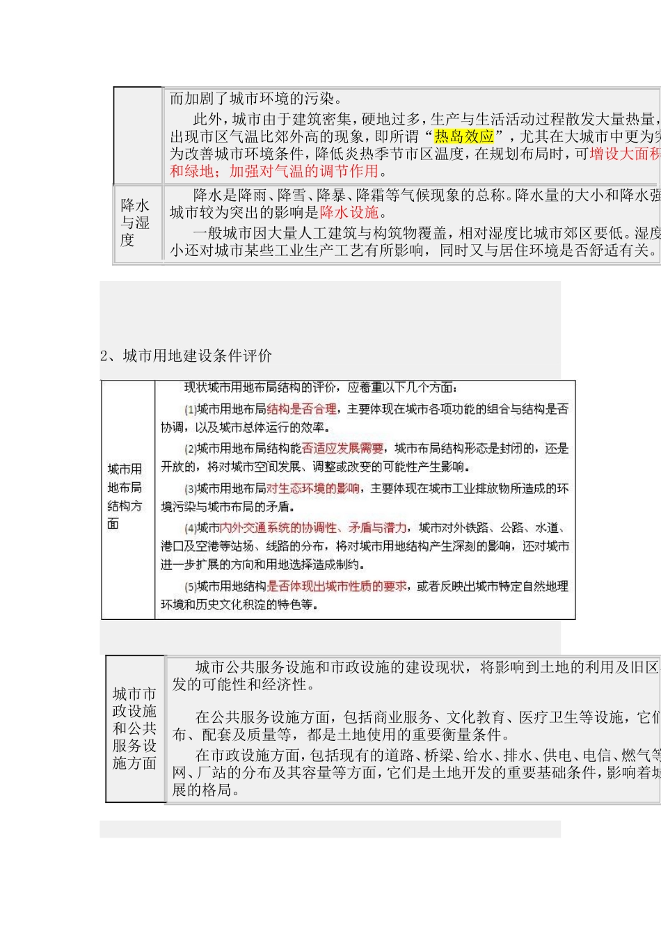 第5章城市总体规划.doc_第3页