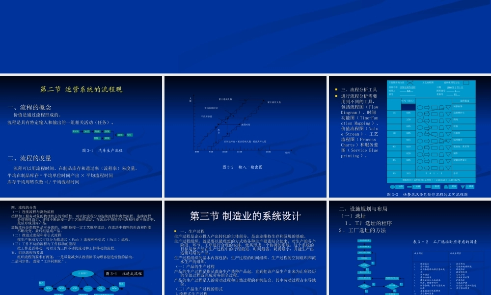 第3章运营系统设计.ppt