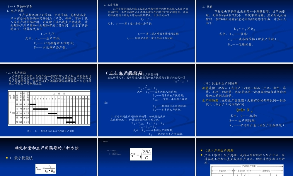 第3章运营系统设计.ppt