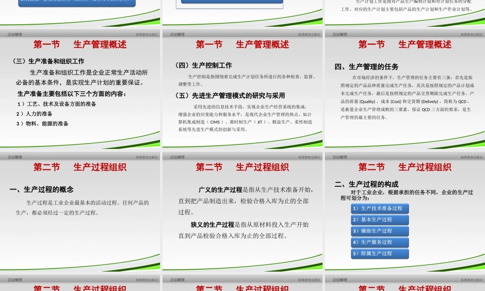 第5章 现代企业生产管理.ppt