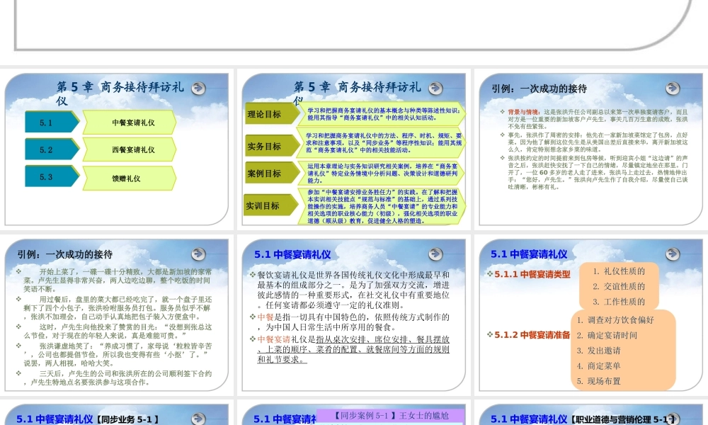 第5章 商务宴请礼仪.ppt