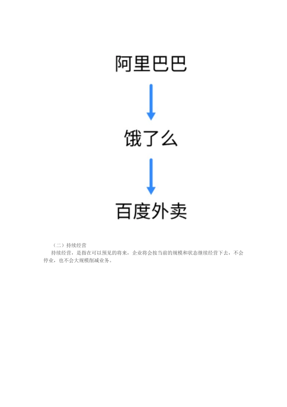 第3讲_会计基本假设、会计基础和会计信息质量要求.doc_第2页