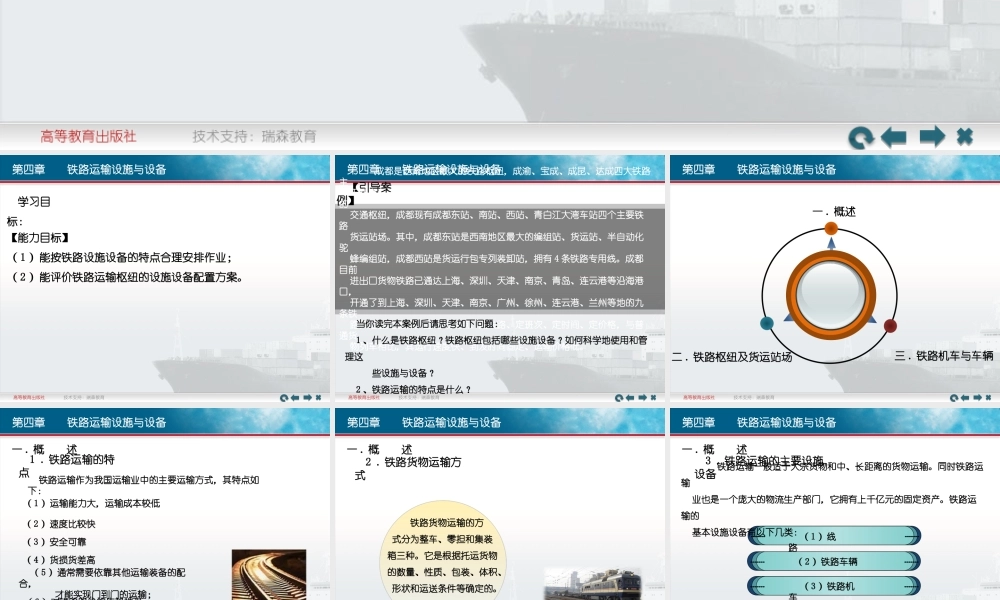 第4章 铁路运输设施与设备.ppt