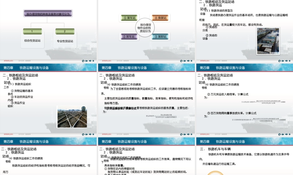 第4章 铁路运输设施与设备.ppt