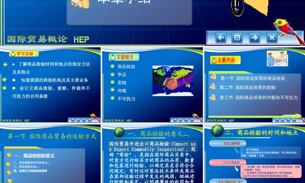 第10章 国际商品贸易的商品检验、索赔、仲裁和不可抗力.ppt